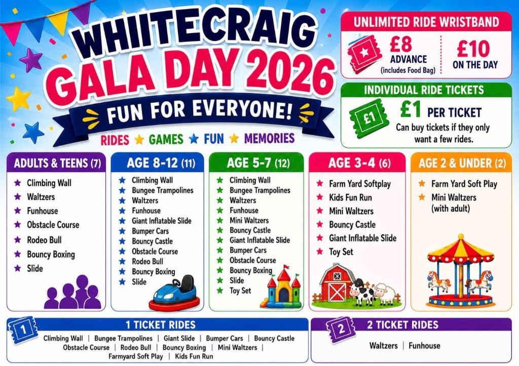 Whitecraig Gala Day, Whitecraig